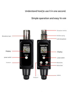 Receiver for wireless microphone system