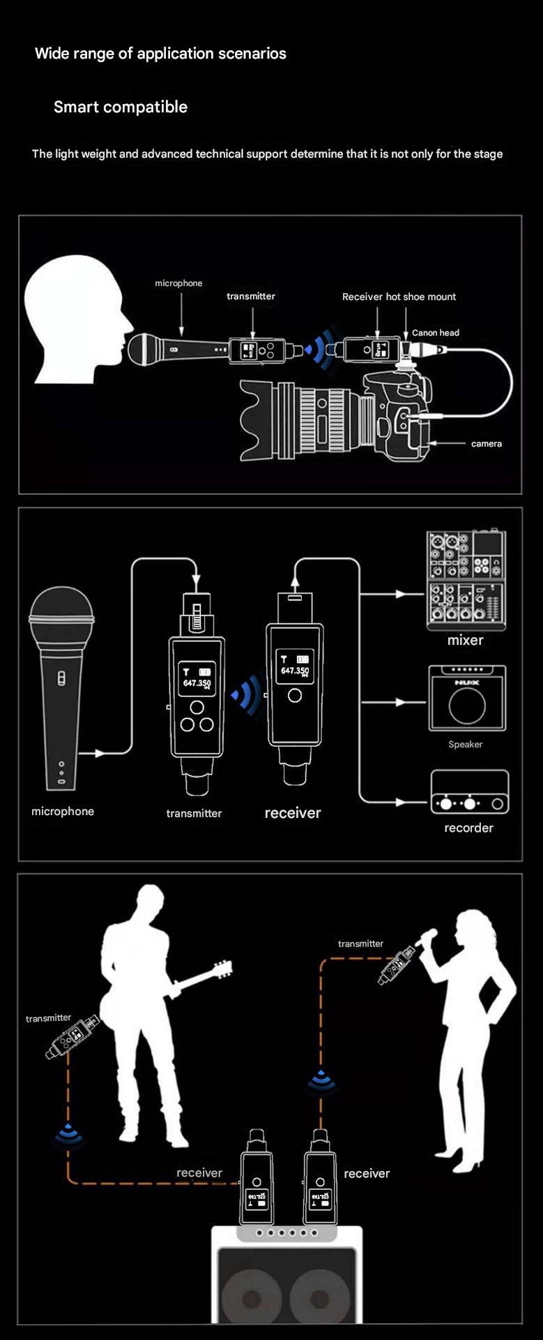 Microphone performance with instruments