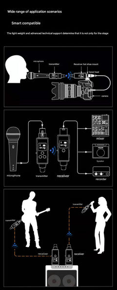 Microphone performance with instruments