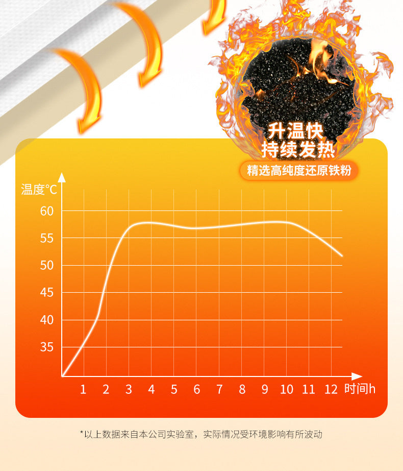 Self-Heating Foot and Body Warmer lifestyle image