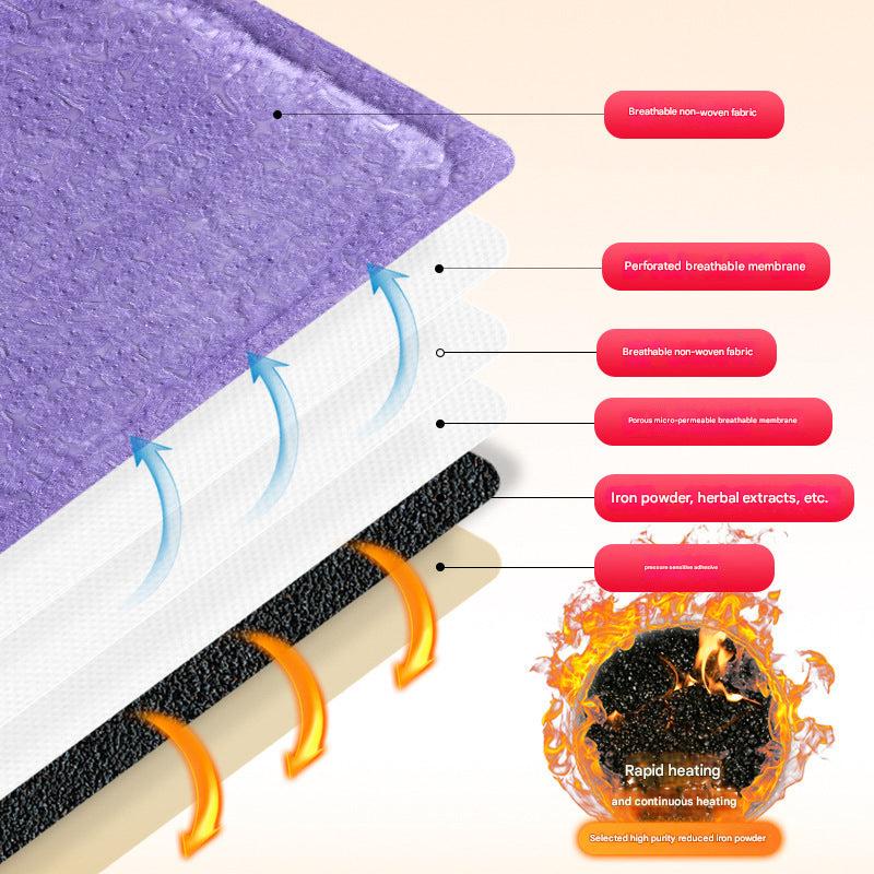 Self-Heating Foot and Body Warmer close up