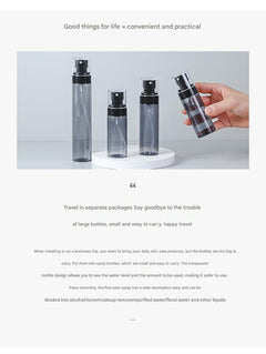 Image of a portable spray bottle for skincare
