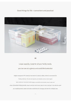 Versatile plastic organiser for cosmetics and gadgets