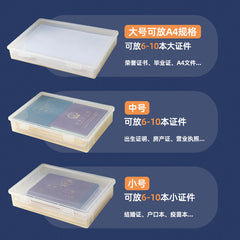 Close-up of document storage box interior