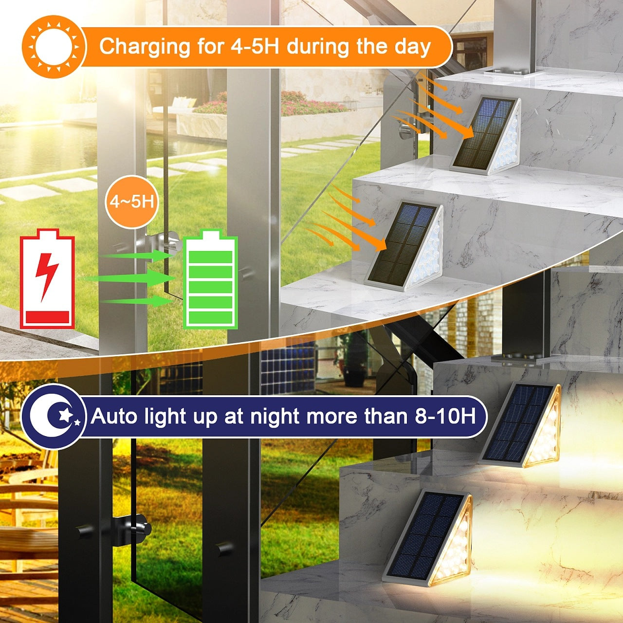 Solar Powered LED Stairway Light 2