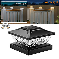 Close-up of dual LED options on Solar Garden Pillar Light