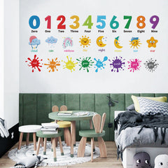 Fun design of educational wall art for toddlers