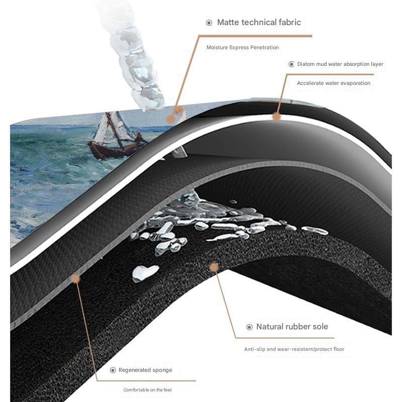 Quick Drying Surface of Diatomite Mat - image 2